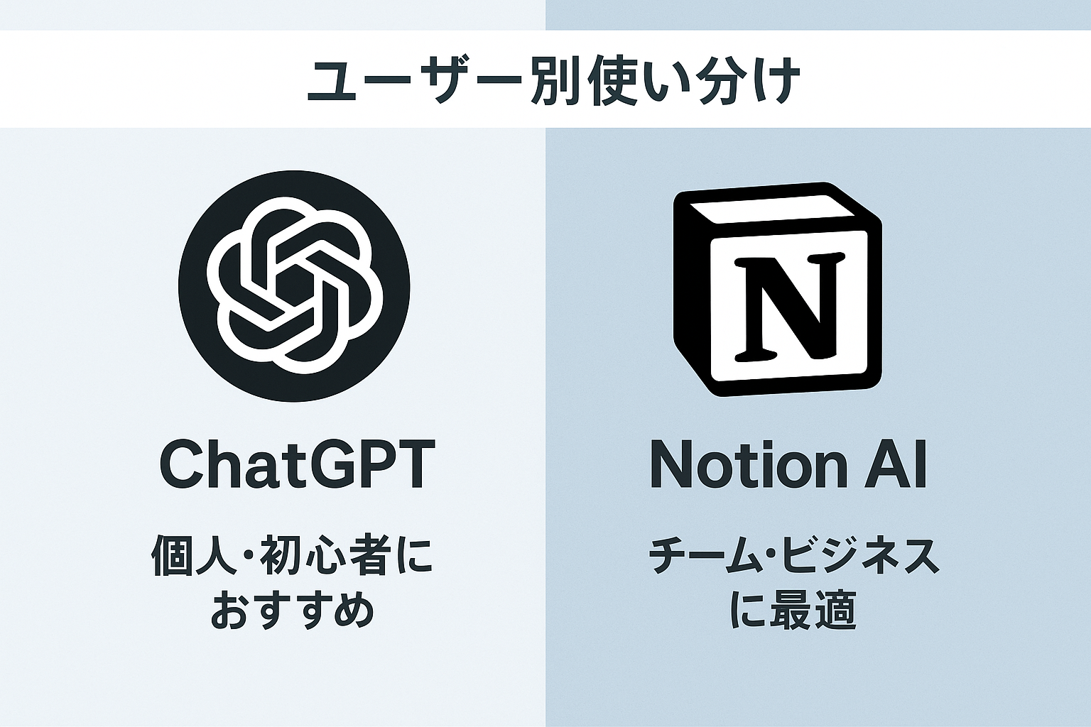 40fd24c8-fec8-4626-a614-97a65d569ec8 - AIのことなら NEO Tools