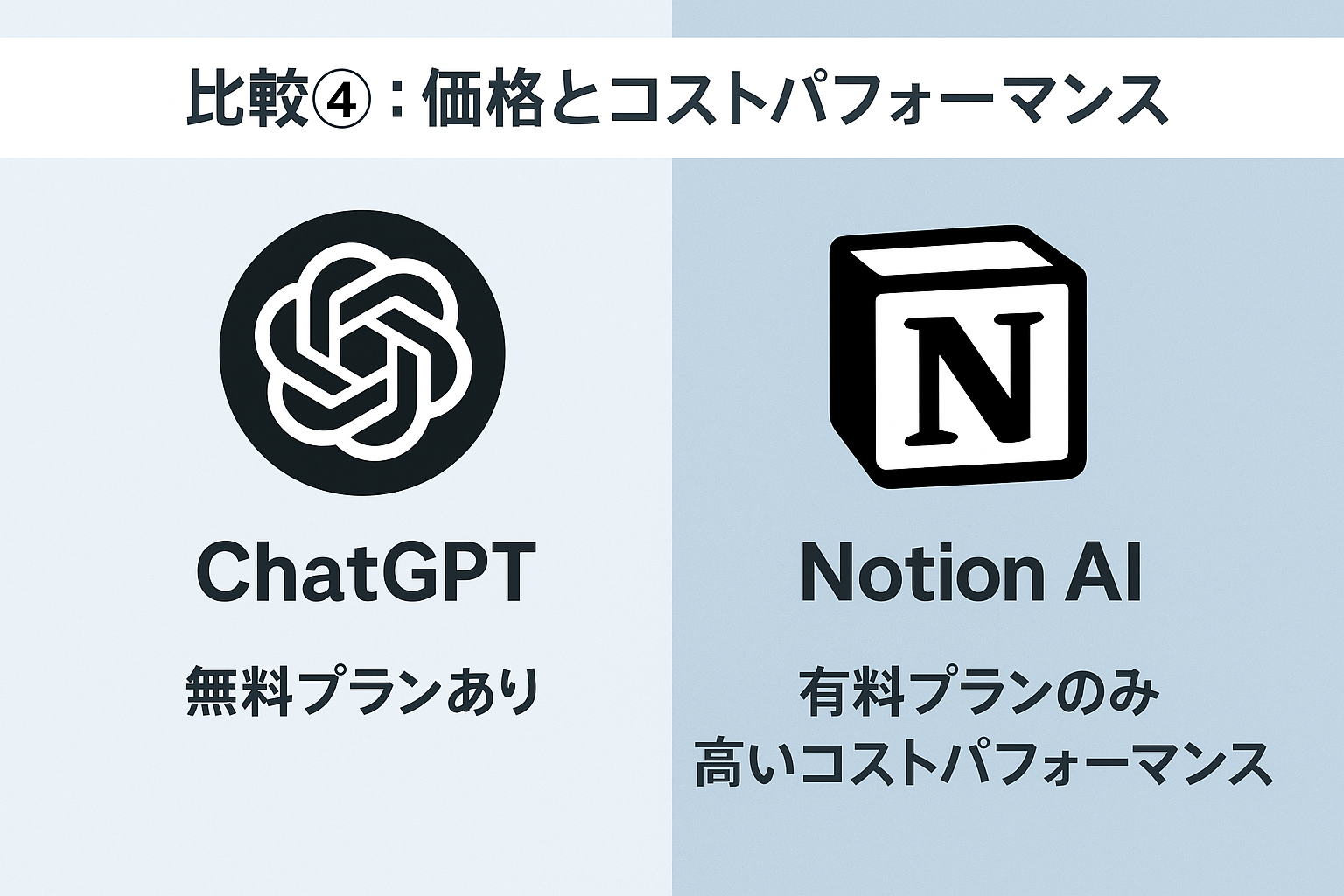 61089ddb-b9ee-4642-a7fa-ef1d0604911c - AIのことなら NEO Tools