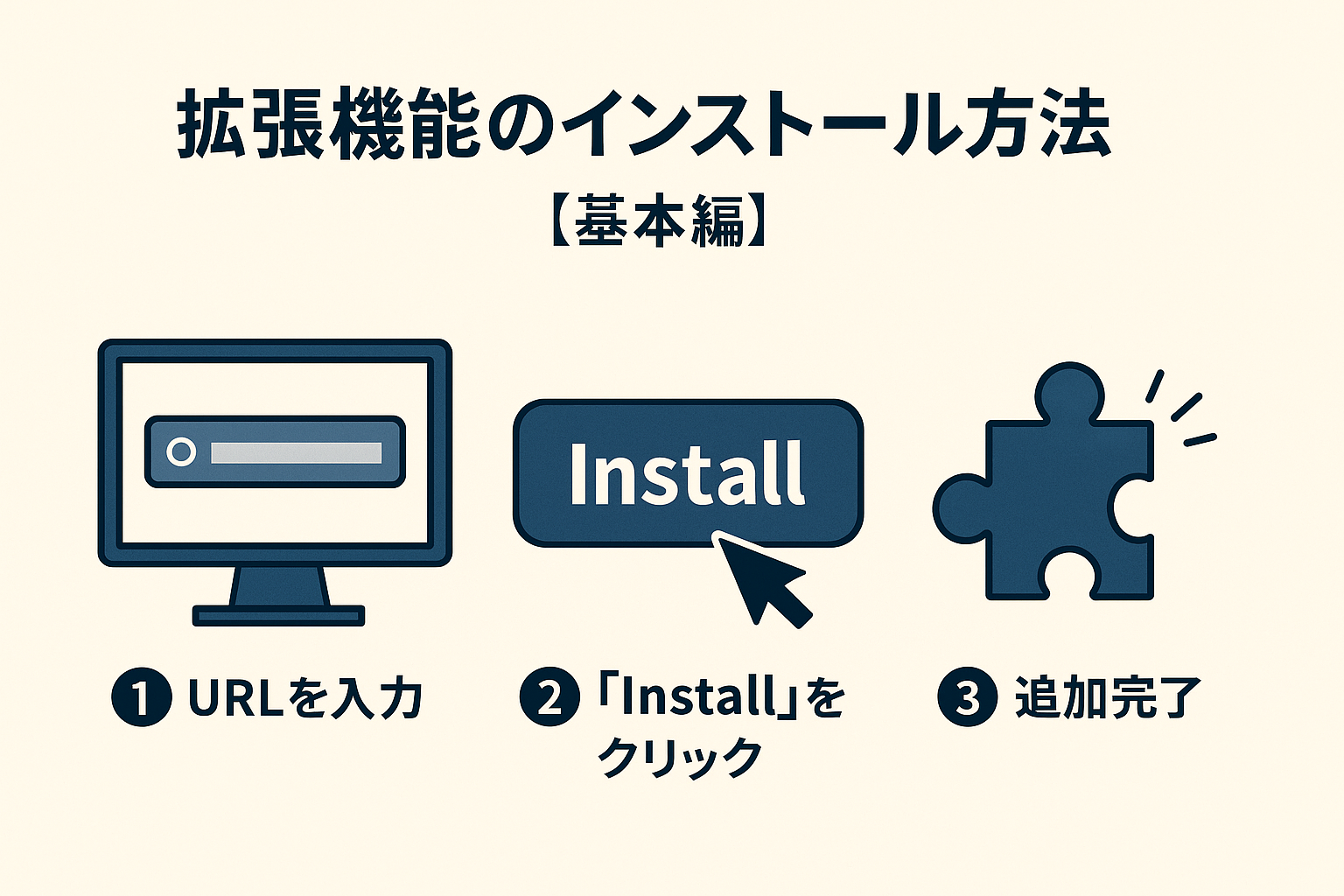 9888fef5-c18c-4512-832a-9d4bcc0df9aa - AIのことなら NEO Tools