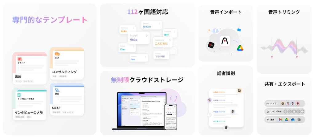 20 - AIのことなら NEO Tools PLAUD Noteシリーズでできることまとめ